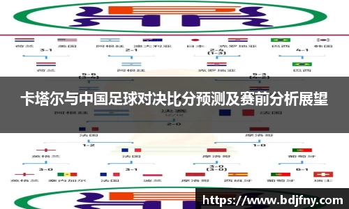 卡塔尔与中国足球对决比分预测及赛前分析展望
