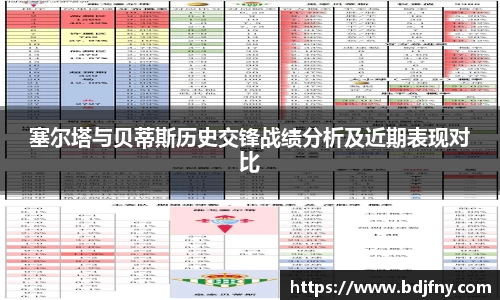 塞尔塔与贝蒂斯历史交锋战绩分析及近期表现对比