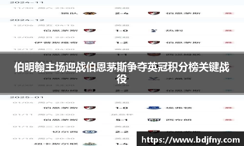 伯明翰主场迎战伯恩茅斯争夺英冠积分榜关键战役