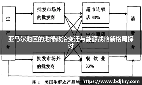 球速体育官网